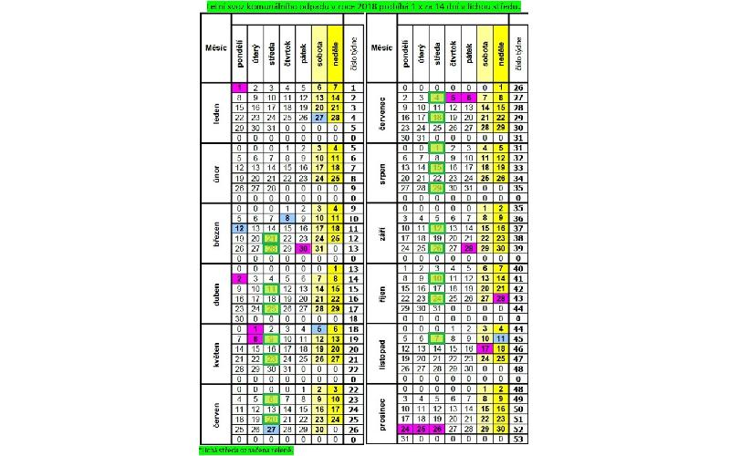 Aktuality - LETNÍ SVOZ KOMUNÁLNÍHO ODPADU V ROCE 2018 PROBÍHÁ 1 X ZA 14 DNÍ V LICHOU STŘEDU