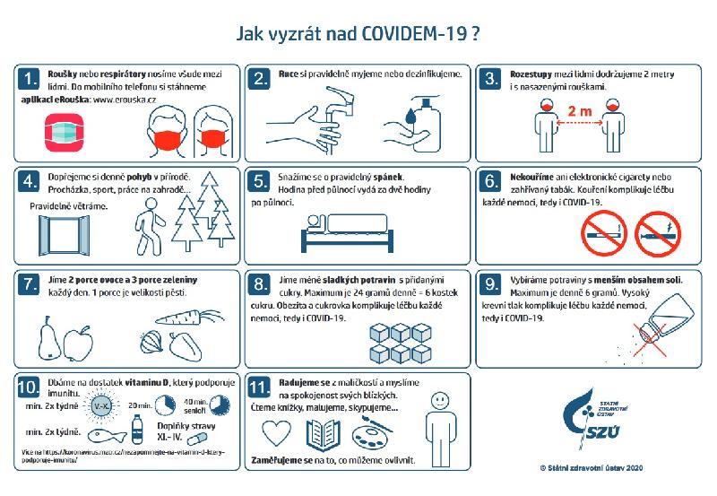 Rozdíl mezi nákazou COVID-19 a CHŘIPKOU